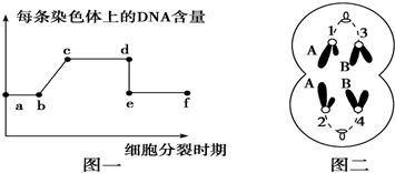 科学家发现一种耐热细菌适合在温度90 和ph为7.0的环境中生存.从这种细菌体内提取到一种细菌蛋白酶.现将这种细菌蛋白酶.胃蛋白酶.唾液淀粉酶 可将淀粉水解成麦芽糖和葡萄糖